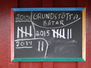 Gotland