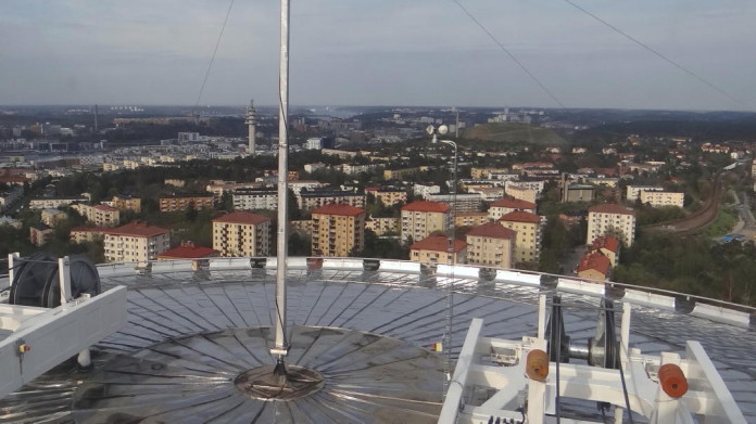 SkyView on top of the Stockholm Globe